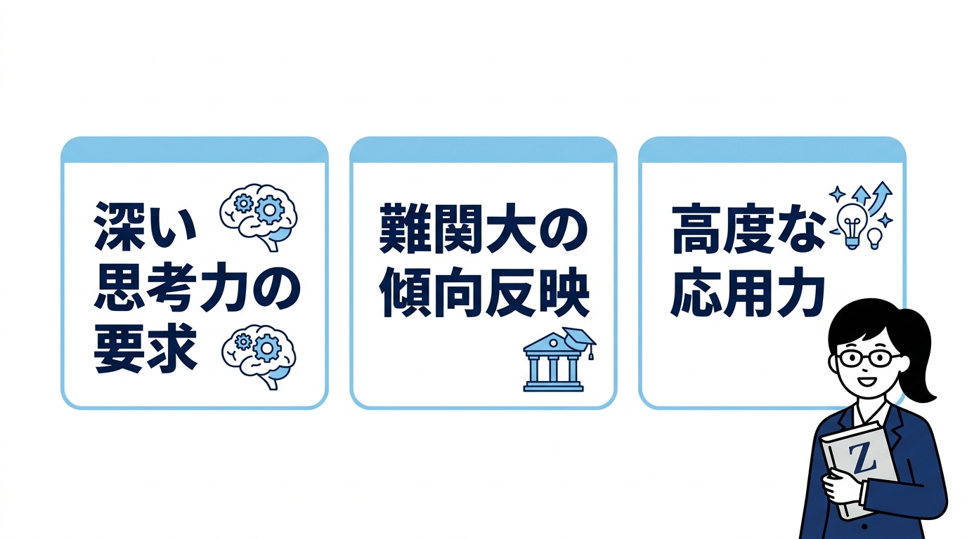 z会模試が難しいと言われる3つの理由