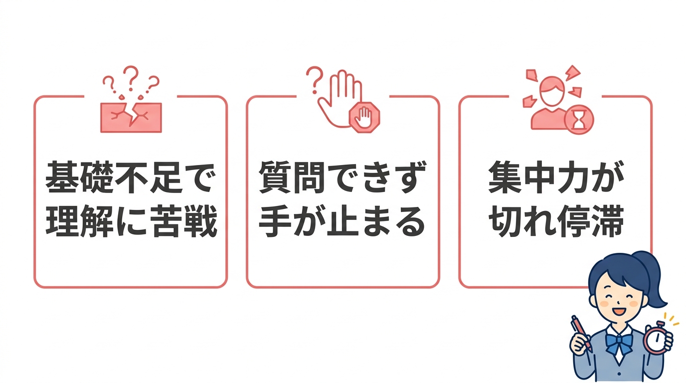 要注意!目安時間内で終わらない3つの原因