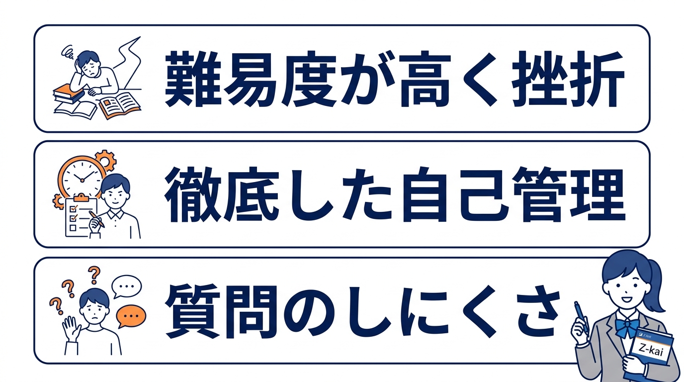 Z会の大学受験で注意すべきデメリット3選