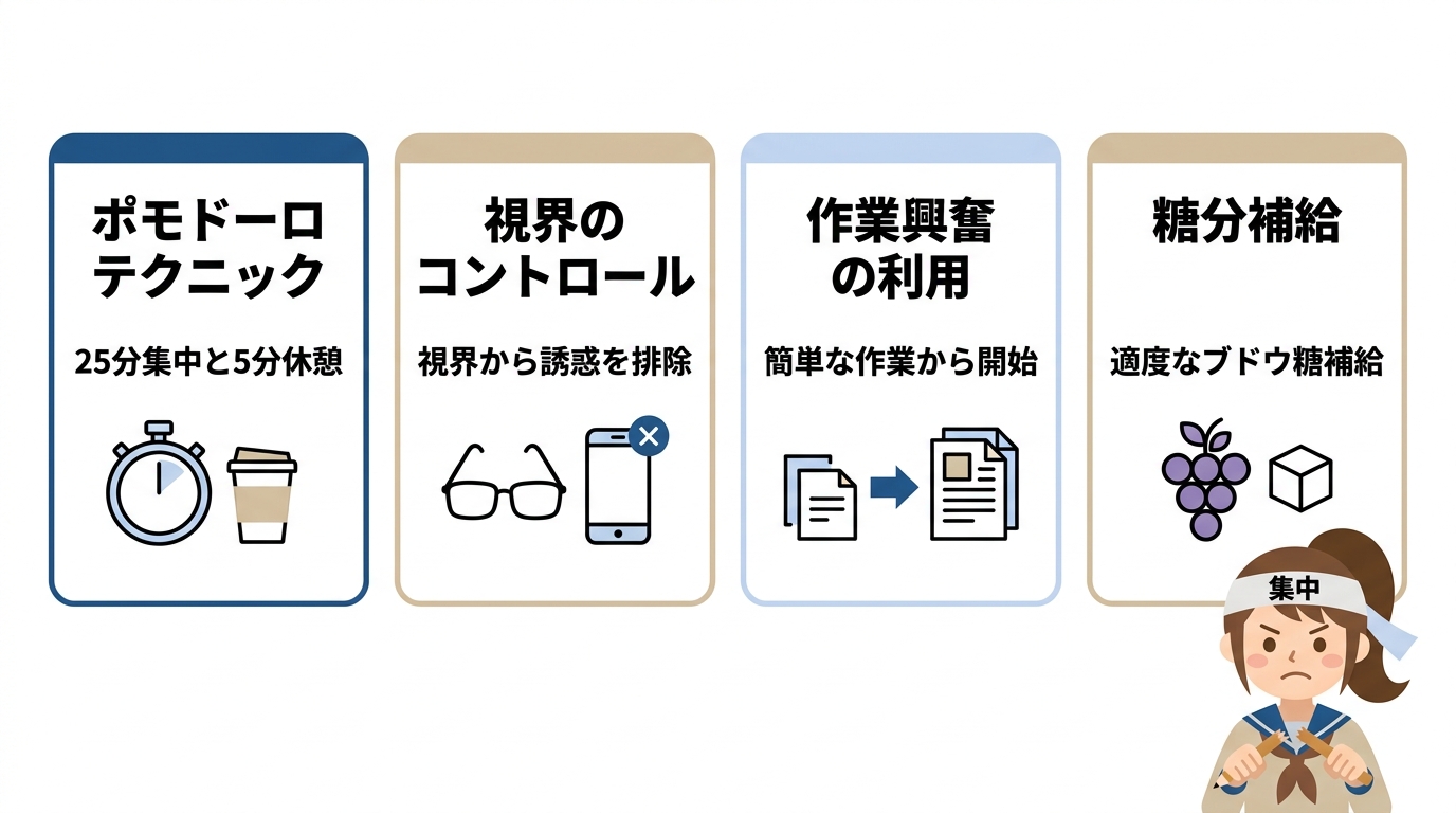 今すぐ試せるイライラ解消法4選