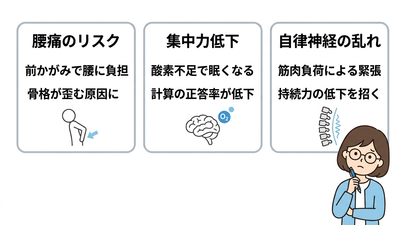 床で勉強する3つのデメリット
