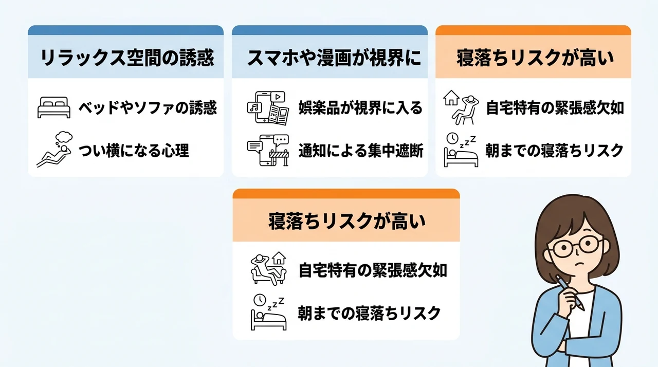 自宅の椅子にも限界がある