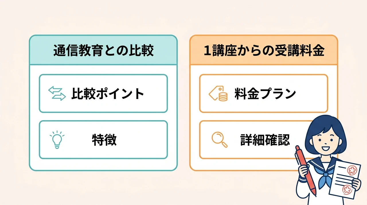 Z会の教室の料金とコスパを検証