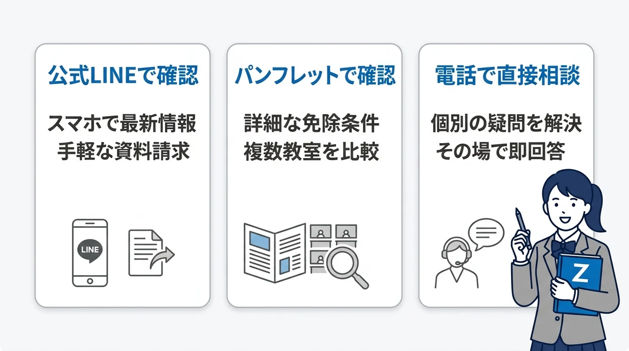 テスト日程や免除基準は教室ごとに違う