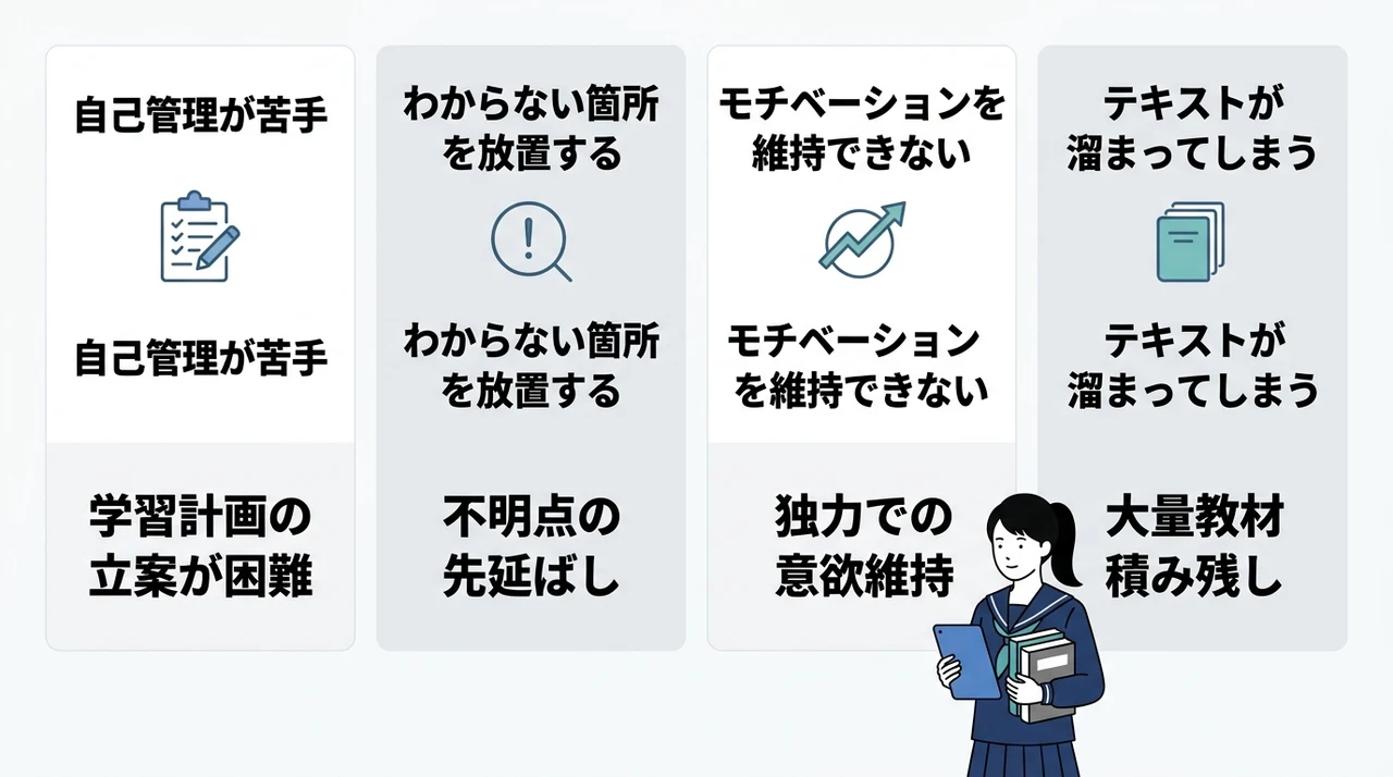通信教育で挫折しやすい人の特徴